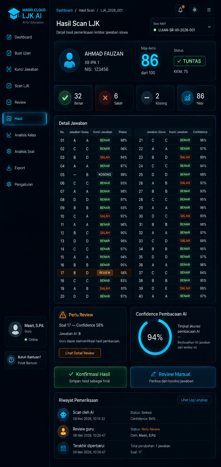 Hasil pemindaian LJK dengan status review